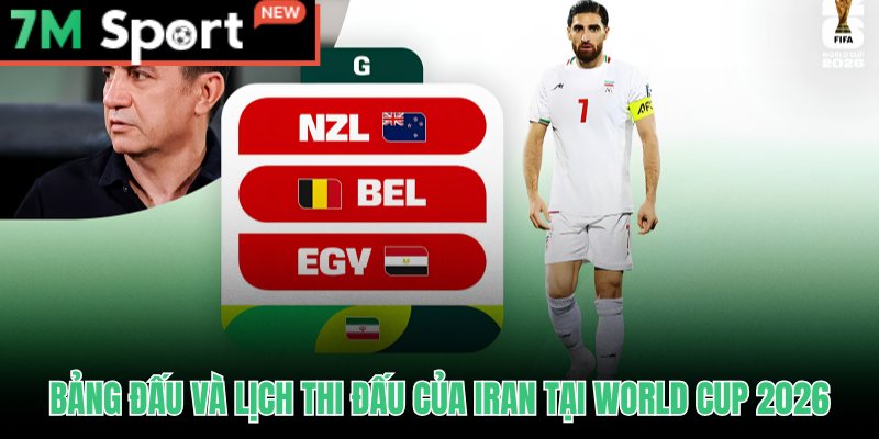Lịch thi đấu Group G của Iran tại World Cup 2026 trên đất Mỹ
