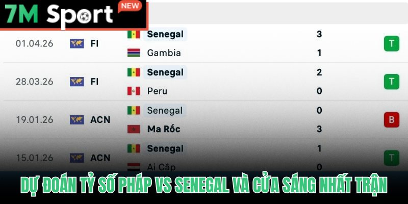 Dự đoán tỷ số soi kèo Pháp vs Senegal nghiêng về Les Bleus 2-1