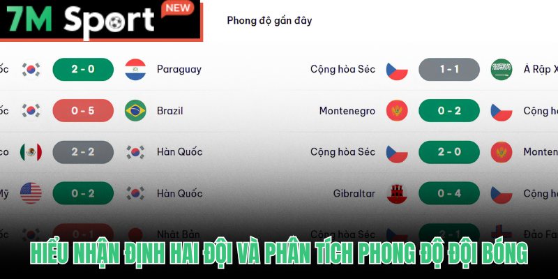 Soi kèo Hàn Quốc vs Séc qua trạng thái phong độ trước ngày ra quân