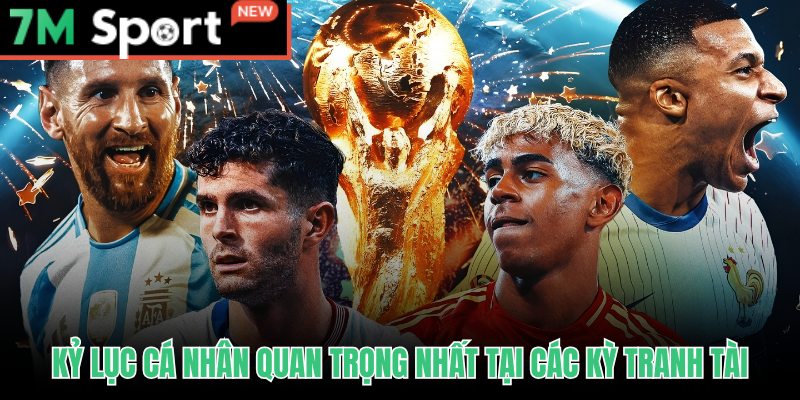 Thống kê kỷ lục ghi bàn và ra sân của cầu thủ nổi bật World Cup