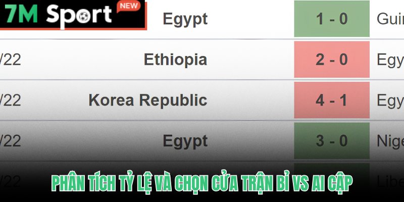 Soi Kèo Bỉ Vs Ai Cập - Nhận Định World Cup 2026 Bảng G 7 Soi kèo Bỉ vs Ai Cập qua tỷ lệ châu Á và tài xỉu chi tiết