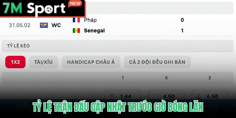 Soi kèo Pháp vs Senegal qua tỷ lệ sớm châu Á và châu Âu